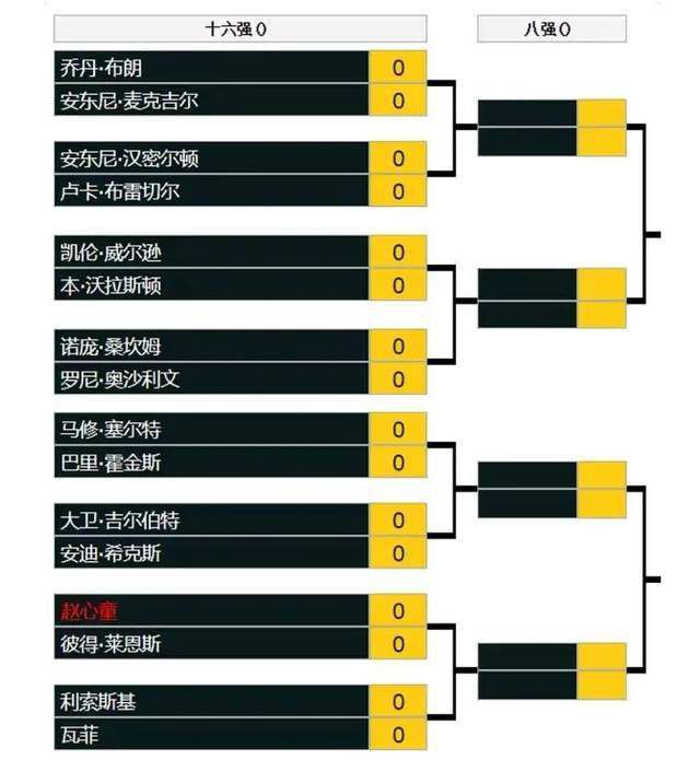 《罗马体育报》表示，穆里尼奥已经把球传给了弗里德金主席，接下来的几周弗里德金必须给出答复。